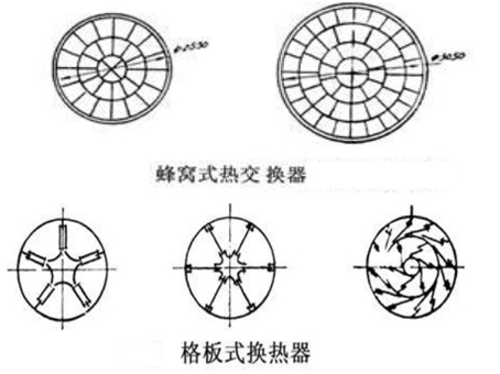 D(zhun)GCʽʽύQʽ